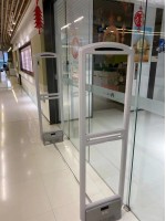 Anti-theft gates for stores