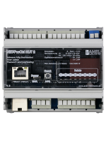 Relais for DIN RAIL-  100-240V powered internal, Screwless -terminals for relays.