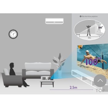 Projecteur DLP courte distance BenQ TH671ST, Full-HD, 16:9, 3000 ANSI-Lumen, 10'000:1, 2.70 kg, 33 dB