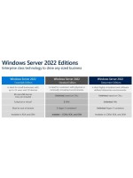 DELL Windows Server 2022 User CAL 5 paquet, D/E/F/I DELL ROK