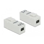 Delock Module Keystone Mini-Displayport - Mini-Displayport blanc