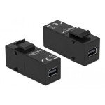 Delock Module Keystone Mini-Displayport - Mini-Displayport Noir