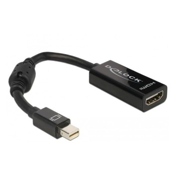 Monitoradapter Mini-DisplayPort for HDMI, forMac Notebook Monitoradapter Mini-DisplayPort for HDMI, forMac Notebook