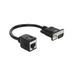 Delock Adaptateur réseau RS232/422/485 Connecteur – LAN Ethernet