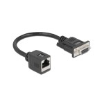 Delock Adaptateur réseau RS232/422/485 femelle - LAN Ethernet Série