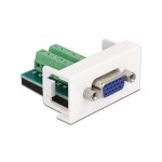 Delock Easy 45 Module VGA - Bloc de terminaison