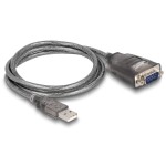 Delock Câbles d’interface USB - Seriell