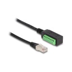 Delock Bloc de terminaison - Câble RJ45 1 Pièce/s