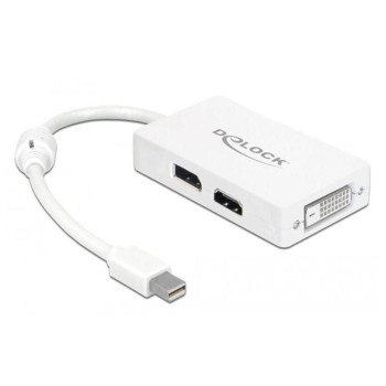 Monitoradapter Mini-DP for HDMI/DVI/DP, forMAC Notebook with Mini-Displayport Monitoradapter Mini-DP for HDMI/DVI/DP, forMAC Notebook with Mini-Displayport