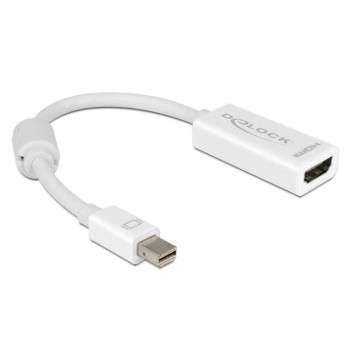 Monitoradapter Mini-DisplayPort for HDMI, forMac Notebook, white,passiv Monitoradapter Mini-DisplayPort for HDMI, forMac Notebook, white,passiv