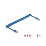 Delock Câble spiralé RJ45 mâle à mâle Cat 6, UTP, 1.8 m, Bleu