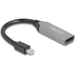Delock Adaptateur 8K 60Hz Mini DisplayPort - HDMI
