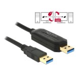 Delock USB3.0 Datalink câble 1.5m, 2x A Stecker, Verbindet 2 Computer