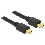 Delock Câble Mini DisplayPort - Mini DisplayPort, 0.5 m