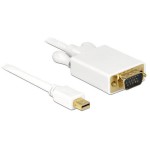 Delock MiniDisplayPort - VGA, 1m, Weiss, Auflösung bis 1920 x 1200 @ 60 Hz