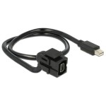 Delock Module Keystone Mini-Displayport, 50 cm