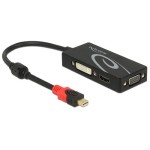 Delock Adaptateur 4K Mini DisplayPort - HDMI/DVI-D/VGA