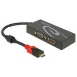 Delock Diviseur de signaux à 2 ports USB-C - 1xHDMI & 1xVGA