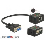 Delock Prolongateur d’autonomie COM/RS232 via RJ45 + protection ESD