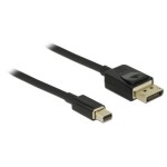 Delock Câble Mini-DisplayPort – DisplayPort, 2 m 8K 60 Hz