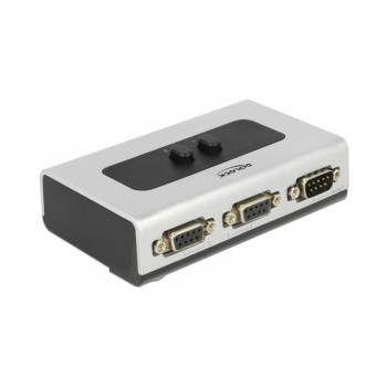 Delock Seriell Umschalter RS-232/422/485, manuell Delock Seriell Umschalter RS-232/422/485, manuell