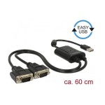 Delock Adaptateur sériel 63950 EASY-USB 2.0 Typ-A