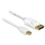 Delock Câble Mini-DisplayPort DisplayPort, 50cm, 4K 60Hz, blanc