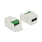 Delock Module Keystone USB2.0 au bornier, blanc