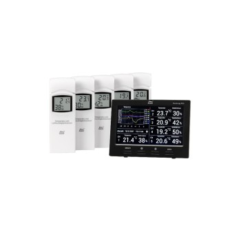 dnt Funk-Raumklimastation RoomLogg PRO, Temperatur, relative Luftfeuchtigkeit (rH) dnt Funk-Raumklimastation RoomLogg PRO, Temperatur, relative Luftfeuchtigkeit (rH)