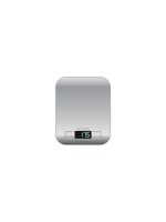 Gault Millau Balance de cuisine