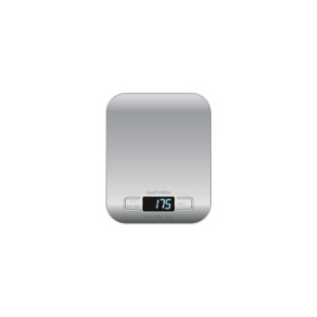 Gault Millau Balance de cuisine