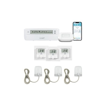 Homematic IP 3 Räume Fussboden Kit, 3x Wandthermo 3x Stellantrieb Acces2 Aktor