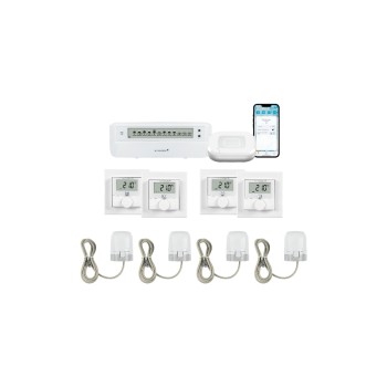 Homematic IP 4 Räume Fussboden Kit, 4x Wandthermo 4x Stellantrieb Acces2 Aktor