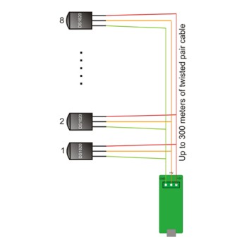 Capteur de température USB 1 Wire, microusb, avec port virtual VCOM