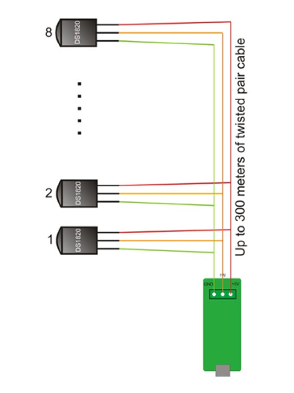 USB-1-Draht-Temperatursensor, Micro-USB, mit virtuellem VCOM-Anschluss