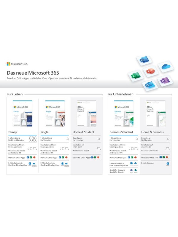 Microsoft Office 365 Business Standard 1 User