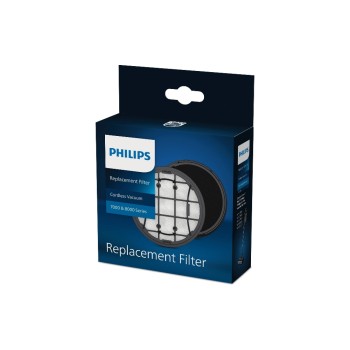 Philips Filtre de rechange XV1681/01 Philips Filtre de rechange XV1681/01