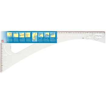 Prym Règle Schneider