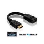 Purelink HDMI auf HDMI Adapter, HDMI-Stecker auf HDMI-Buchse, Portsaver