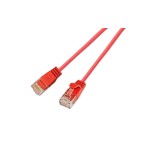 Slim Wirewin Câble patch: UTP, 1.5m, rouge , Cat.6, AWG36, Klinkenschutz, rund, 2.8mm