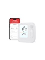 SwitchBot Panneau sur le climat intérieur Modèle numérique blanc à fixation murale