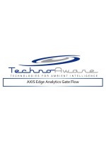 Technoaware Analyse vidéo VTrack Gate Flow AXIS Edge
