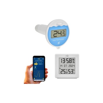 TFA.me Set Gateway (35.8103) & Poolsender, (30.3907) TFA.me Set Gateway (35.8103) & Poolsender, (30.3907)