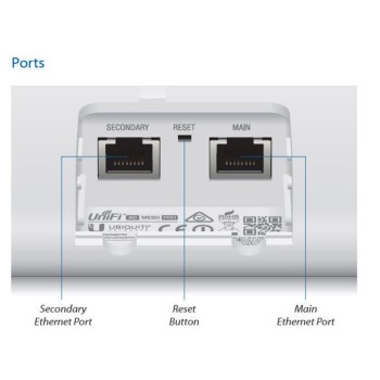 Ubiquiti UAP-AC-M-PRO-5, Unifi Mesh AP, Set 5 Stück, 1300+450Mbps, ohne Injektor, outdoor