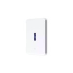 Ubiquiti Dream Wall