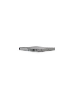 Ubiquiti Enterprise Firewall Core