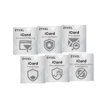 ZyXEL USG Flex 700 Service Bundle 2 Jahre, ESD ZyXEL USG Flex 700 Service Bundle 2 Jahre, ESD